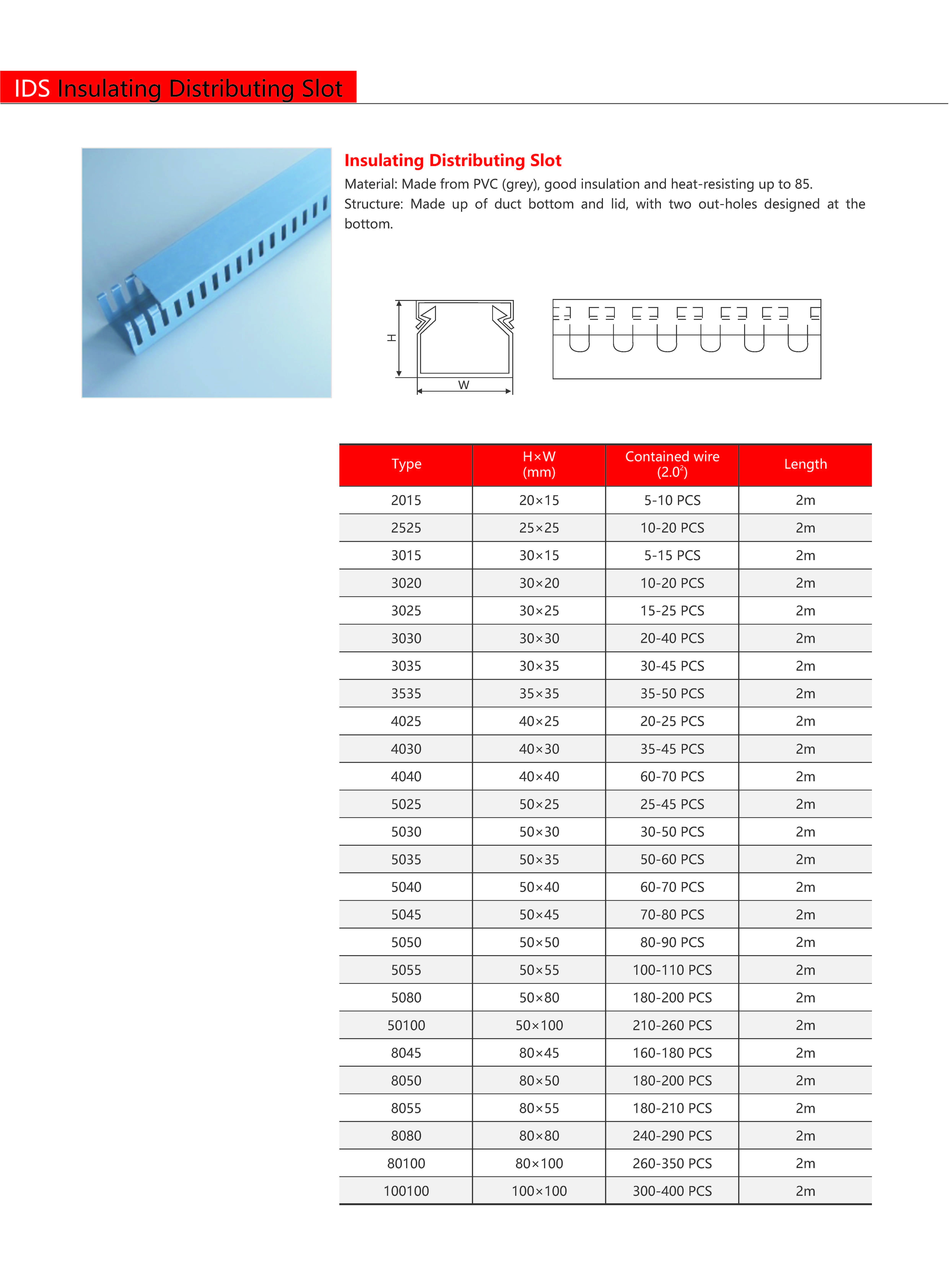 Technical Drawing